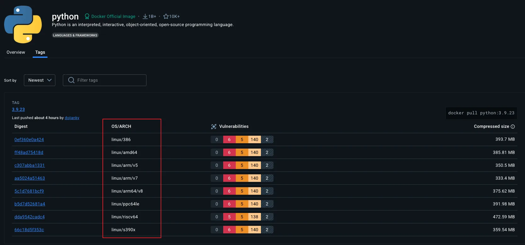 Docker Hub platform support
