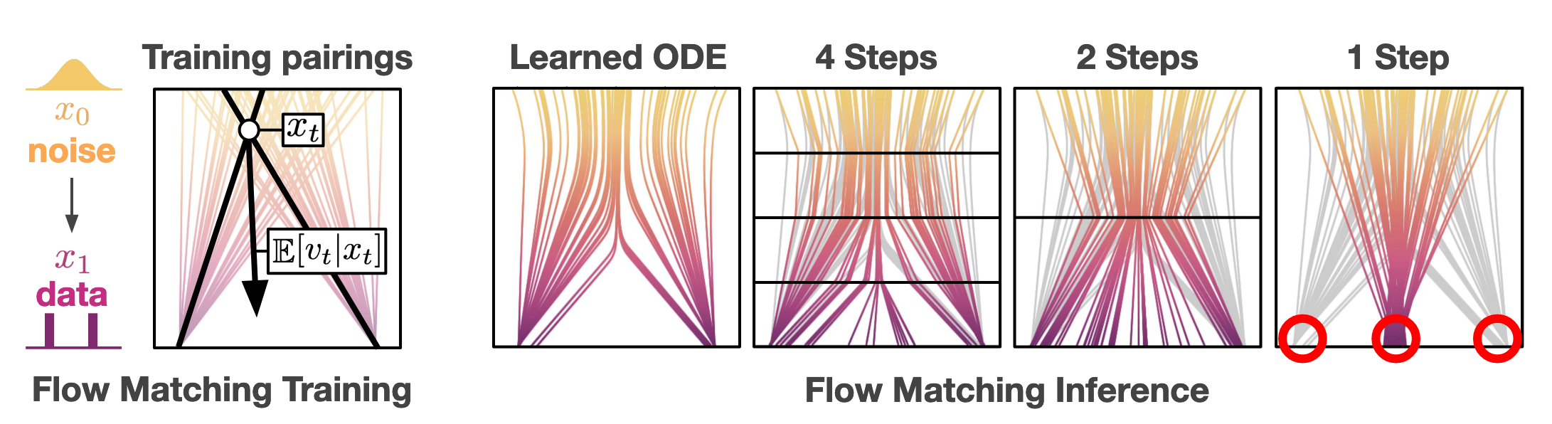 image-20250503141422791